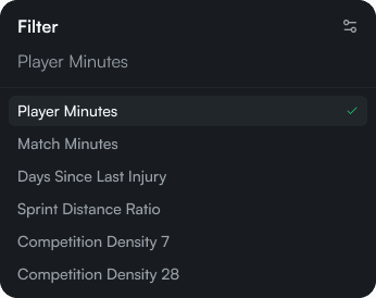 Player Injury Risk Monitor Dashboard 2